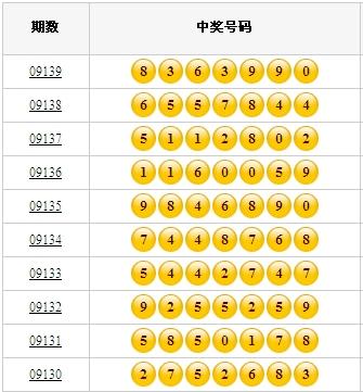 七星彩开奖号大全，揭秘数字背后的幸运密码七星彩开奖号大全中蓝球有奖吗