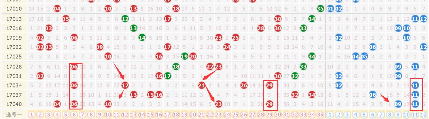 澳门六开彩近15期结果查询表，透视数字背后的奥秘2025澳门开奖结果查询