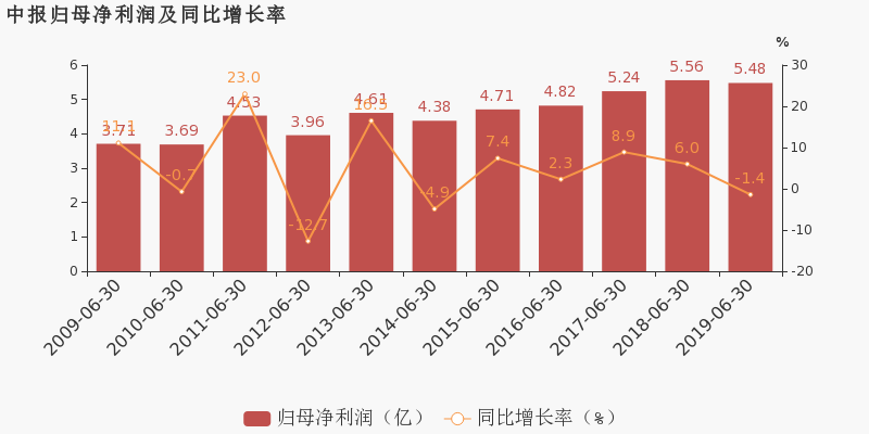 探索香港最快现场开奖结果，透明、公正与速度的完美结合香港最快现场开奖结果是什么