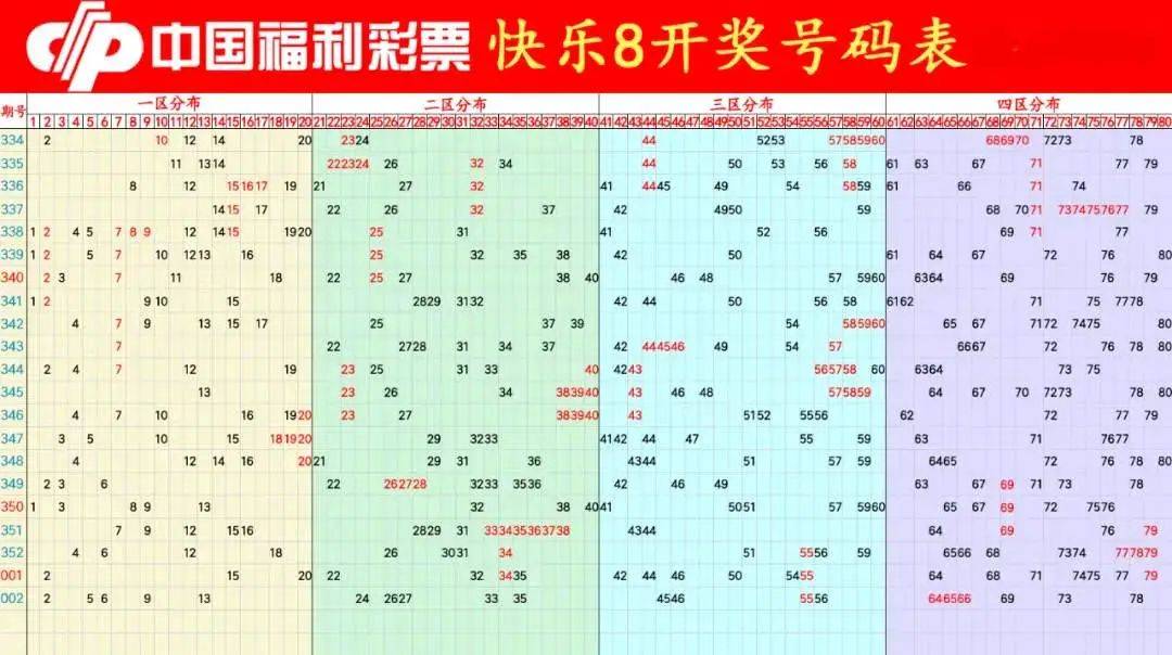 探索香港今期开奖结果2019，彩民的期待与惊喜香港今期开奖结果2023年澳门开奖