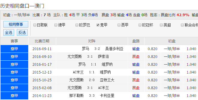 2O34澳彩管家婆资料传真，揭秘数字彩票的奥秘与风险