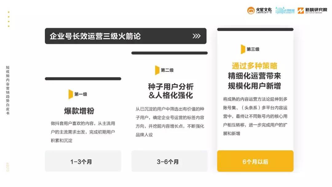 比思论坛powerbyd最新版本更新内容
