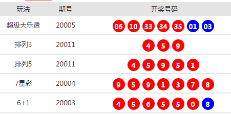 澳门今期开奖结果查询，揭秘新澳门的幸运时刻新澳门今期开奖结果查询2483