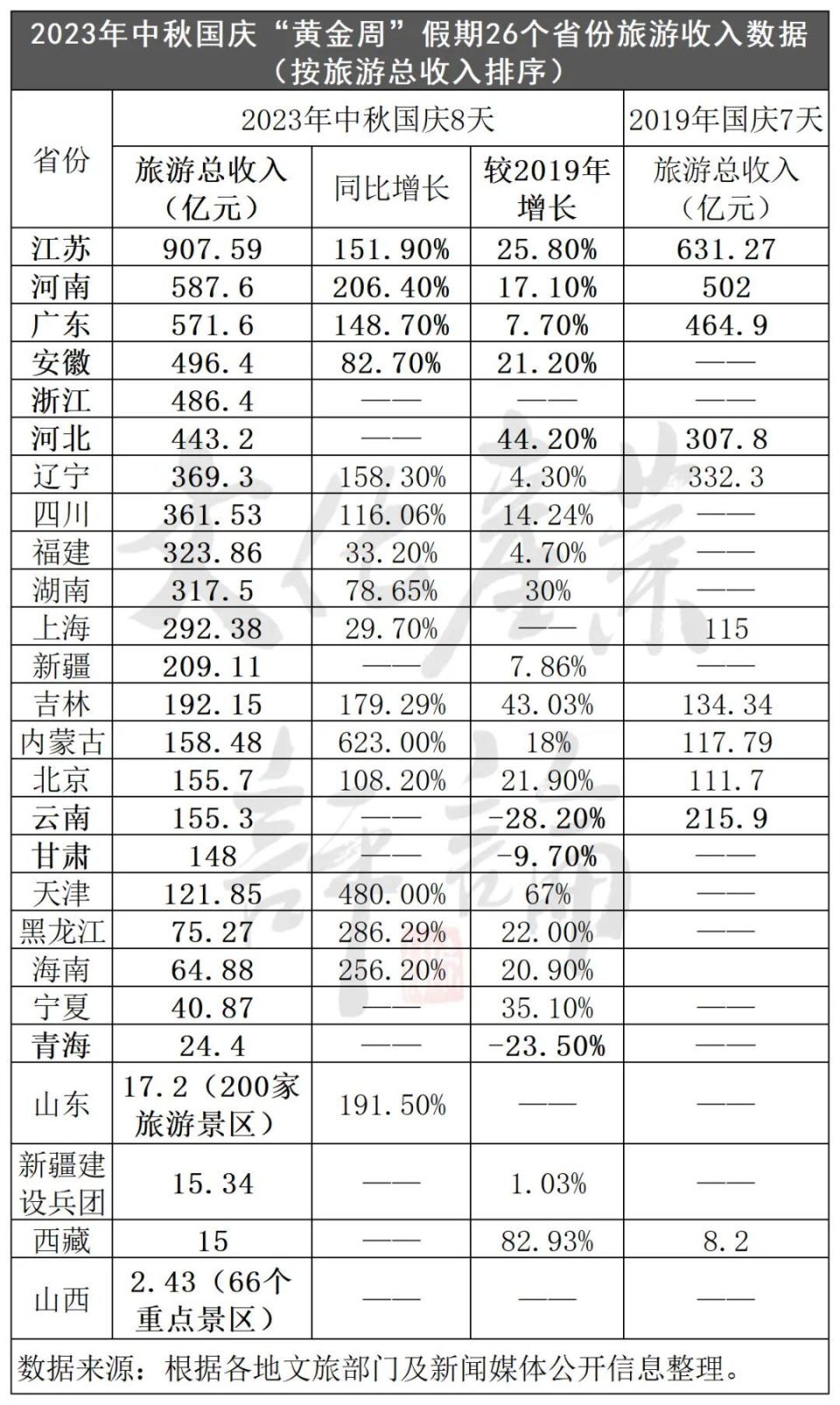 天下彩天资料大全，揭秘彩票背后的数据与策略天下彩天资料大全202