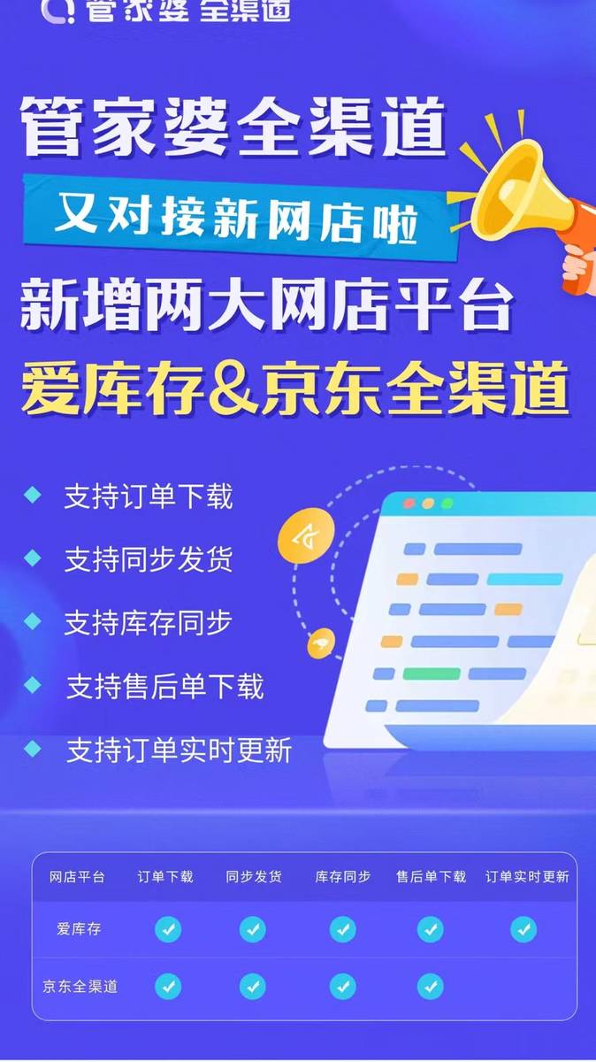管家婆一肖资料大全