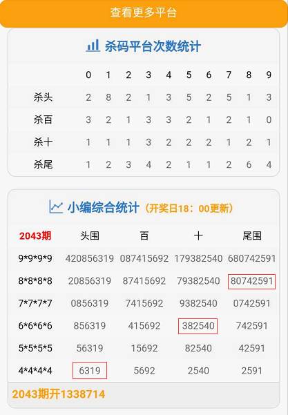管家婆精选二四六码，揭秘数字背后的智慧与策略管家婆二四六开奖公布