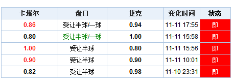 澳门码开奖记录，揭秘背后的故事与影响澳门码开奖记录o38期开什么