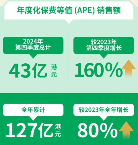 2024年澳门管家婆三肖100%上海宁兴展览服务有限公司