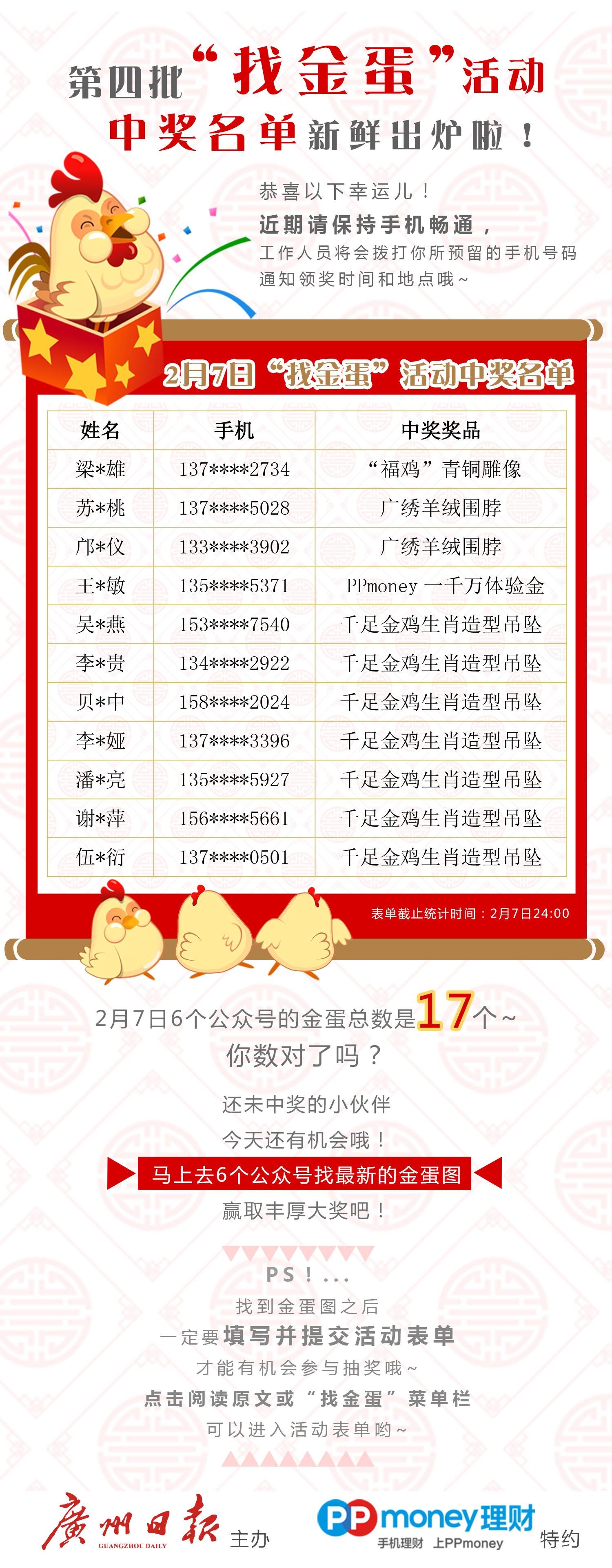 香港今晚六给彩开奖结果今天晚上