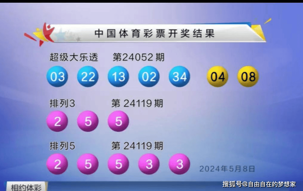 澳门六开彩，今晚的惊喜与期待2025澳门今晚开奖结果