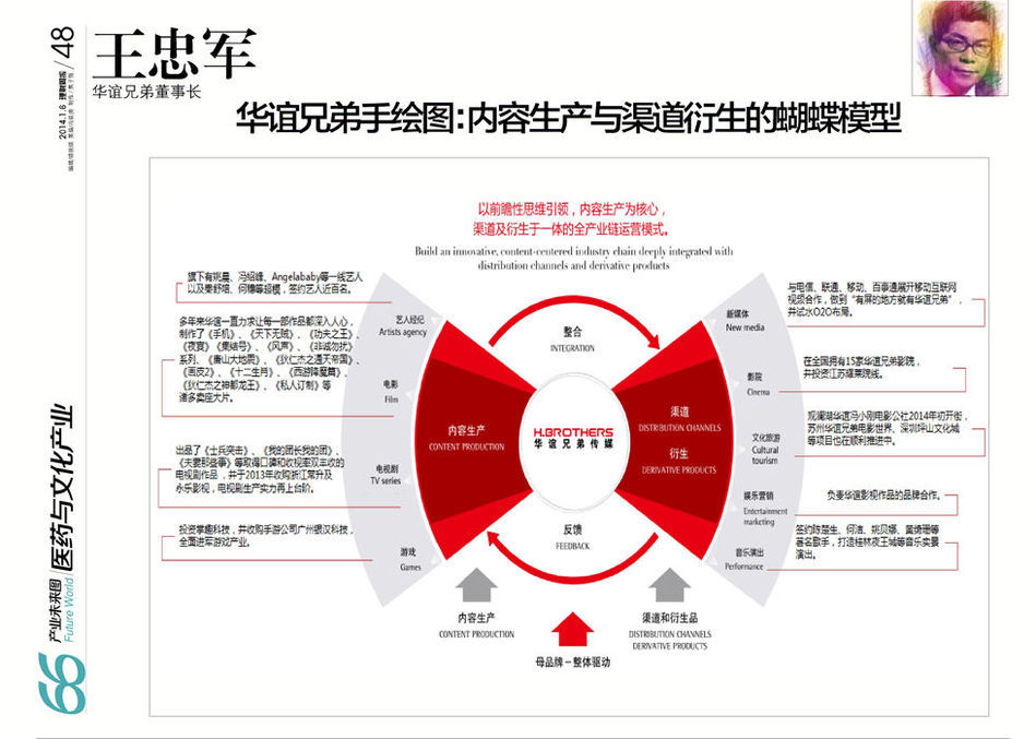 管家婆深度解析