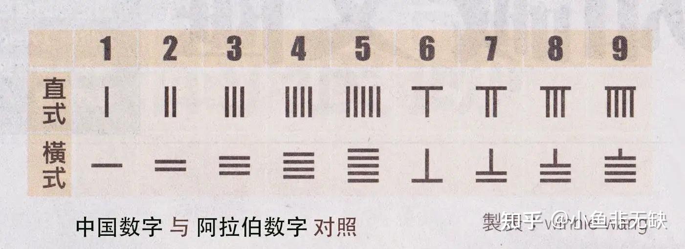 草698一码二三四五的探索与理解—从数字到现实的深度解析一码2841
