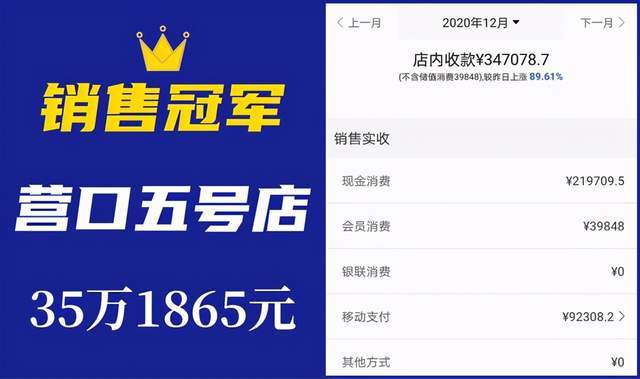 管家婆精选二四六码，揭秘数字背后的智慧与机遇管家婆二四六号码
