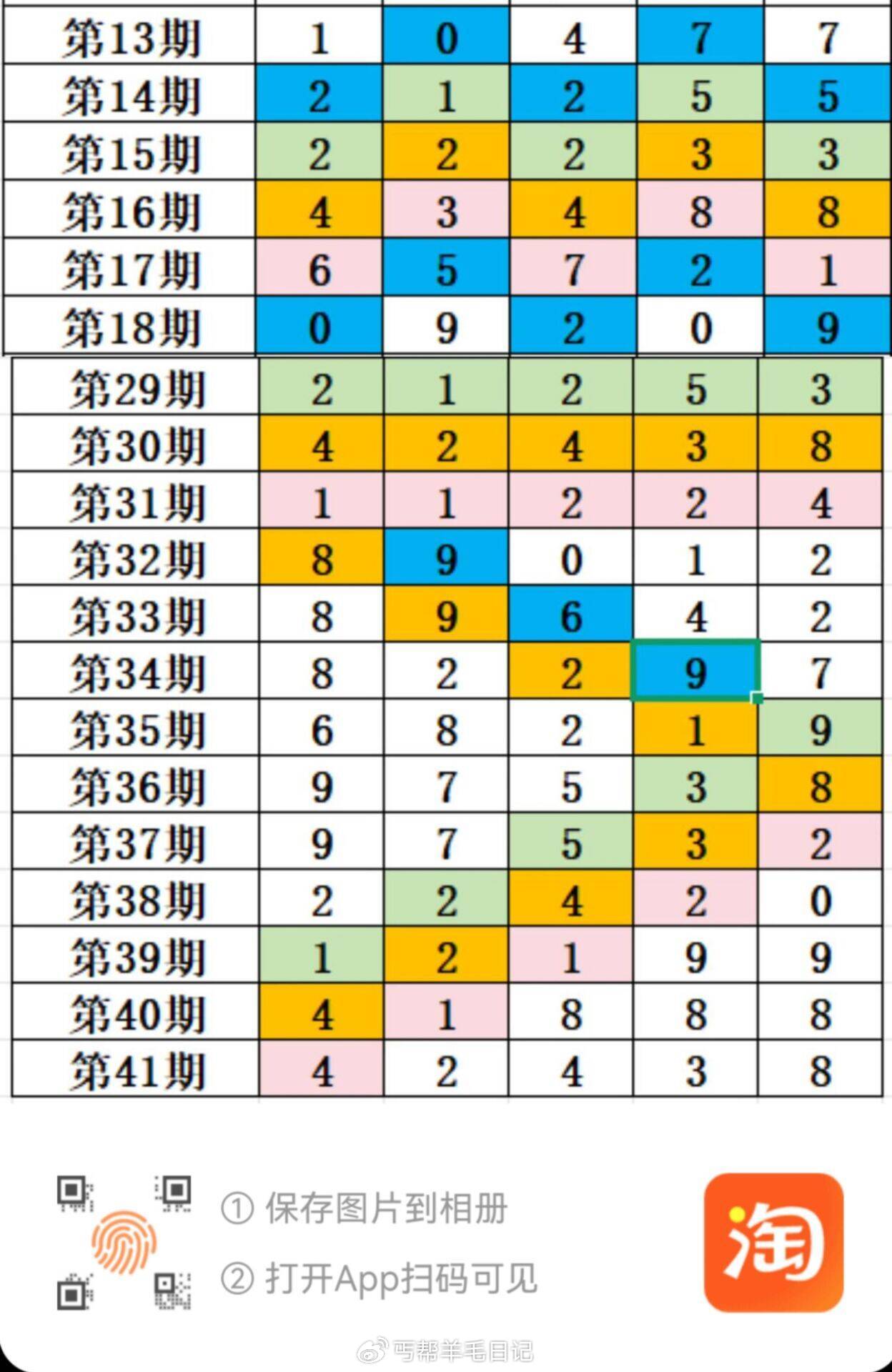 管家婆一码中肖，揭秘最新更新日期与使用技巧