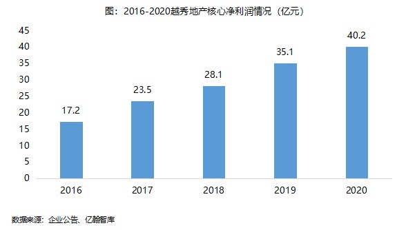 澳门彩历史开奖结果走势图，透视数字背后的奥秘新澳门彩历史开奖结果走势图表查询大全