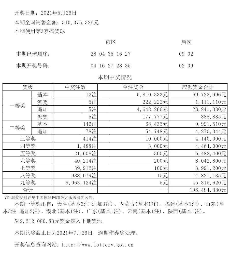 探索新澳六开彩的历史轨迹,揭秘其辉煌的开奖记录新澳六开彩历史开奖记录查询结果今天