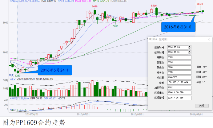 今晚特马开奖，揭秘背后的概率与期待今晚开特马开奖结果345期