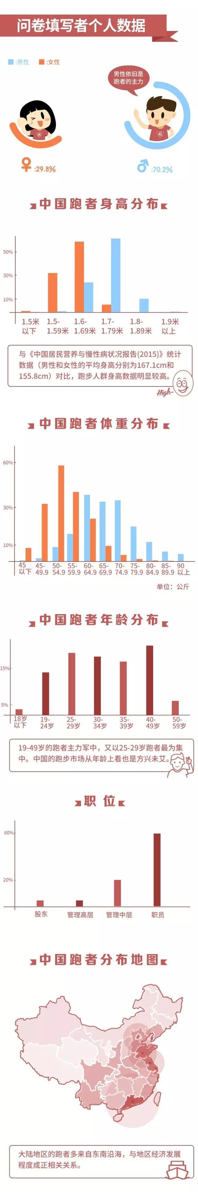 香港六给彩