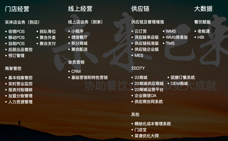 水果专题 第45页