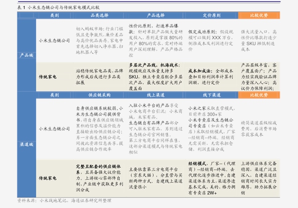 2048年新奥历史开奖记录回顾，第137期至最后2025年新奥历史开奖结果公布