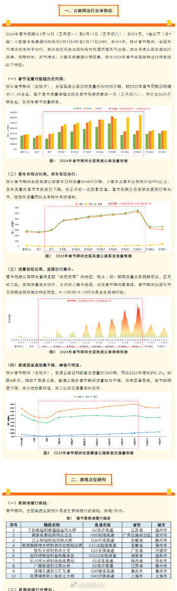2049年，管家婆的马资料—未来赛马的数字化与智能化管家婆24马精选