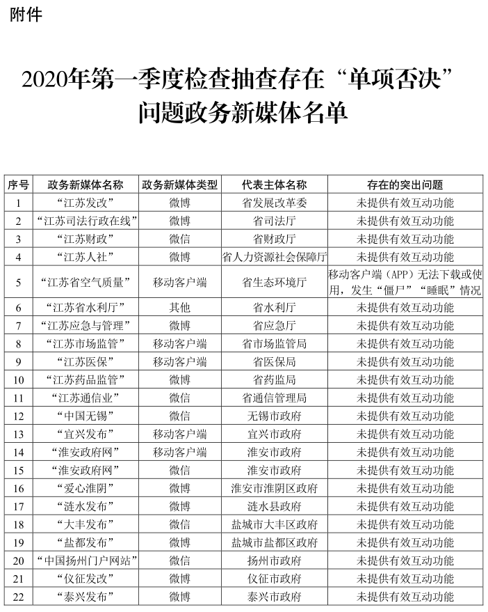 2019年香港开奖结果，回顾与反思2020年香港开奖结果查询最新公告