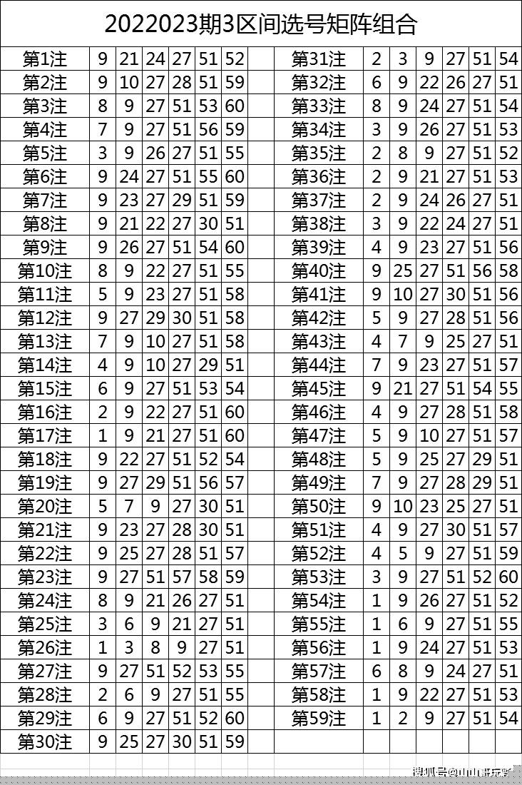 今日特马，揭秘开奖结果背后的故事与意义2020今日特马结果开奖结-今日特马结果.