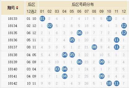 2015年六和合彩，一场未了的数字游戏6合和彩开奖时间