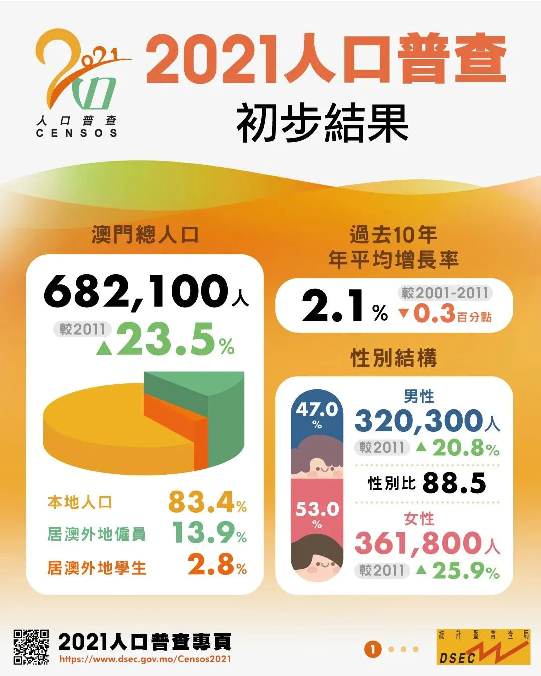 2049年澳门免费资料查询，探索未来与机遇的数字之旅2024年澳门免费资料查询结果水果奶奶