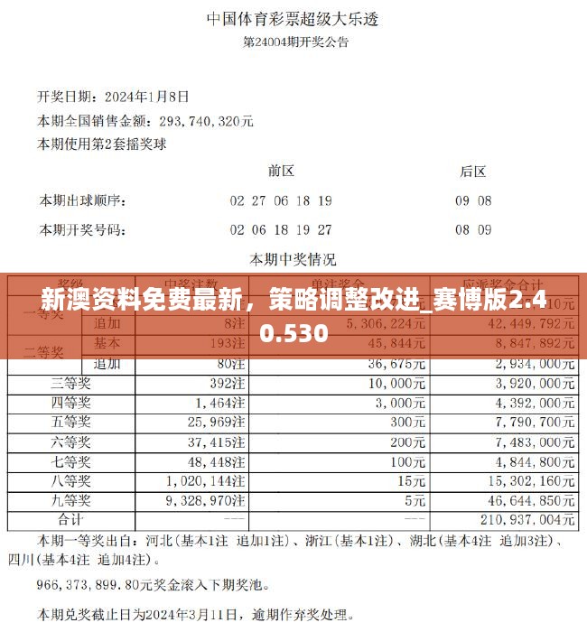 探索新奥今天开奖结果的奥秘，一场数字与幸运的奇妙邂新奥今天开奖结果查询表