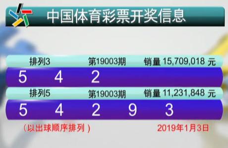 今日特马，揭秘开奖结果背后的故事与意义今日特马开奖结果270期中奖
