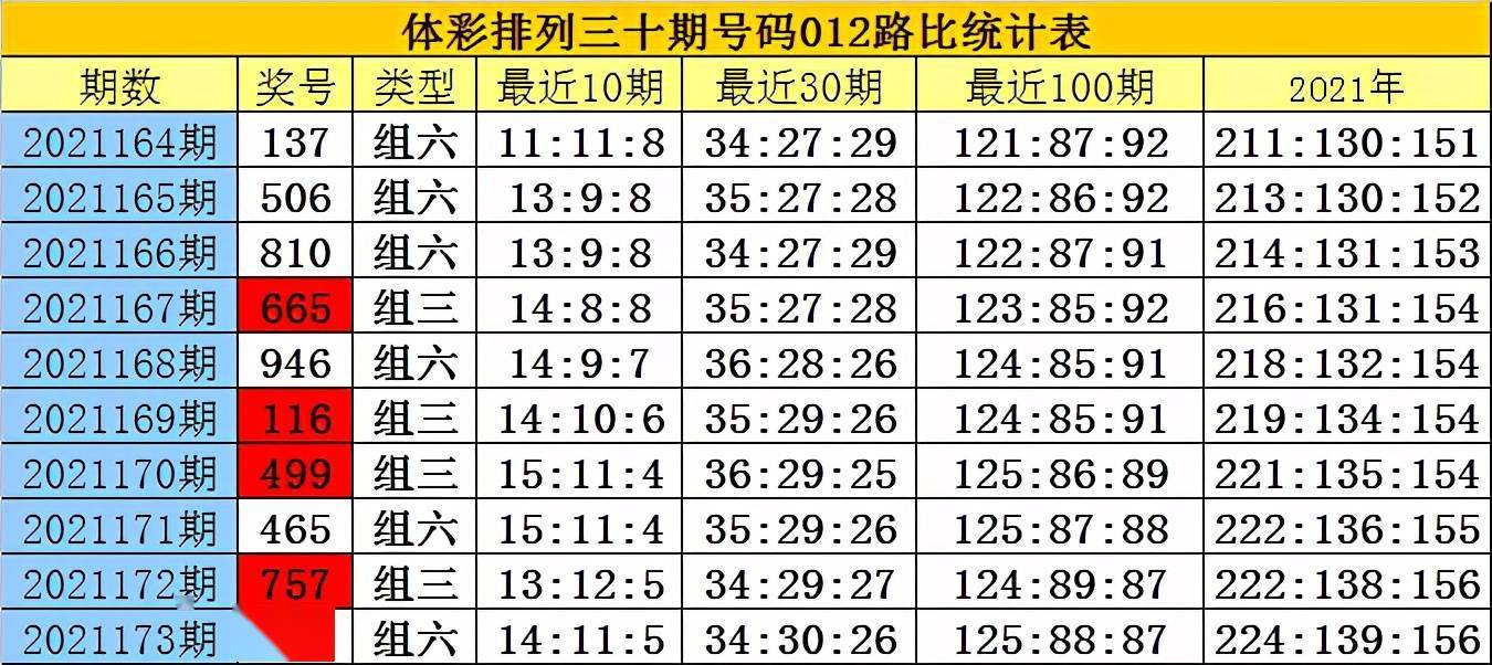 揭秘白姐肖中特马，一场数字与命运的奇妙邃合白姐最准一肖
