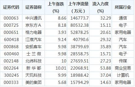 今日香港六合彩开奖结果查询，最新一期中奖金额与号码揭秘今天香港6和合开彩结果