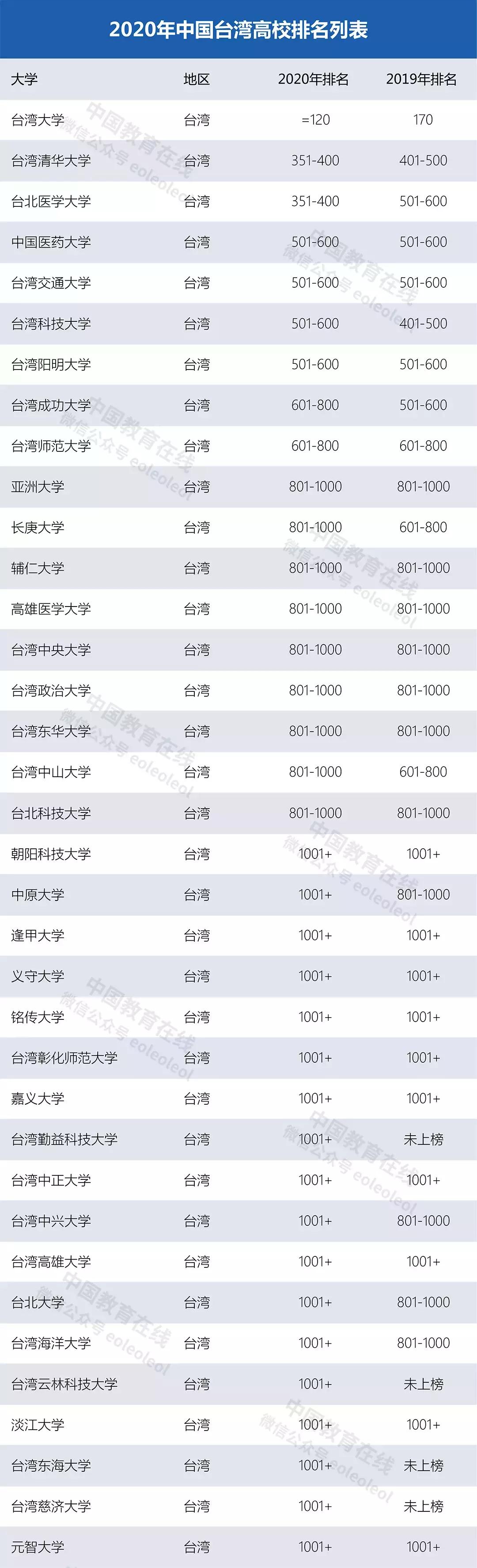 204O澳门今期开奖结果查询，揭秘彩票背后的故事与影响2o24澳门今期开奖结果查询251