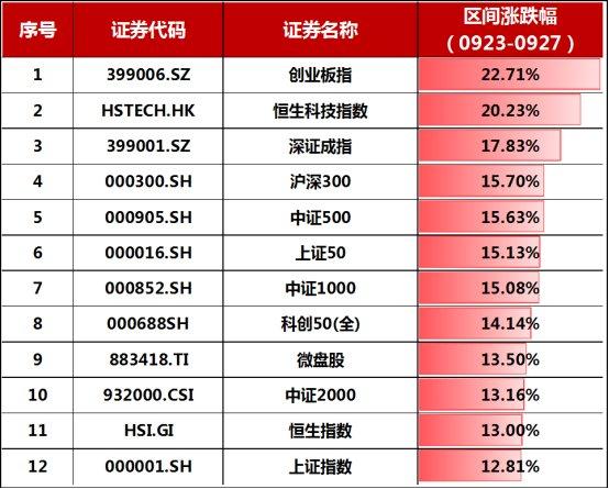2018年最快开奖历史记录，速度与激情的较量2018最快开奖结果查询