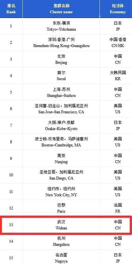 新澳今晚上9点30开奖结果查询表格