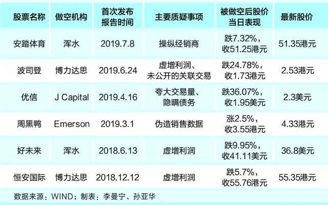 揭秘香港今期开奖结果，一场数字与运气的较量香港今期开奖结果查询结果是什么