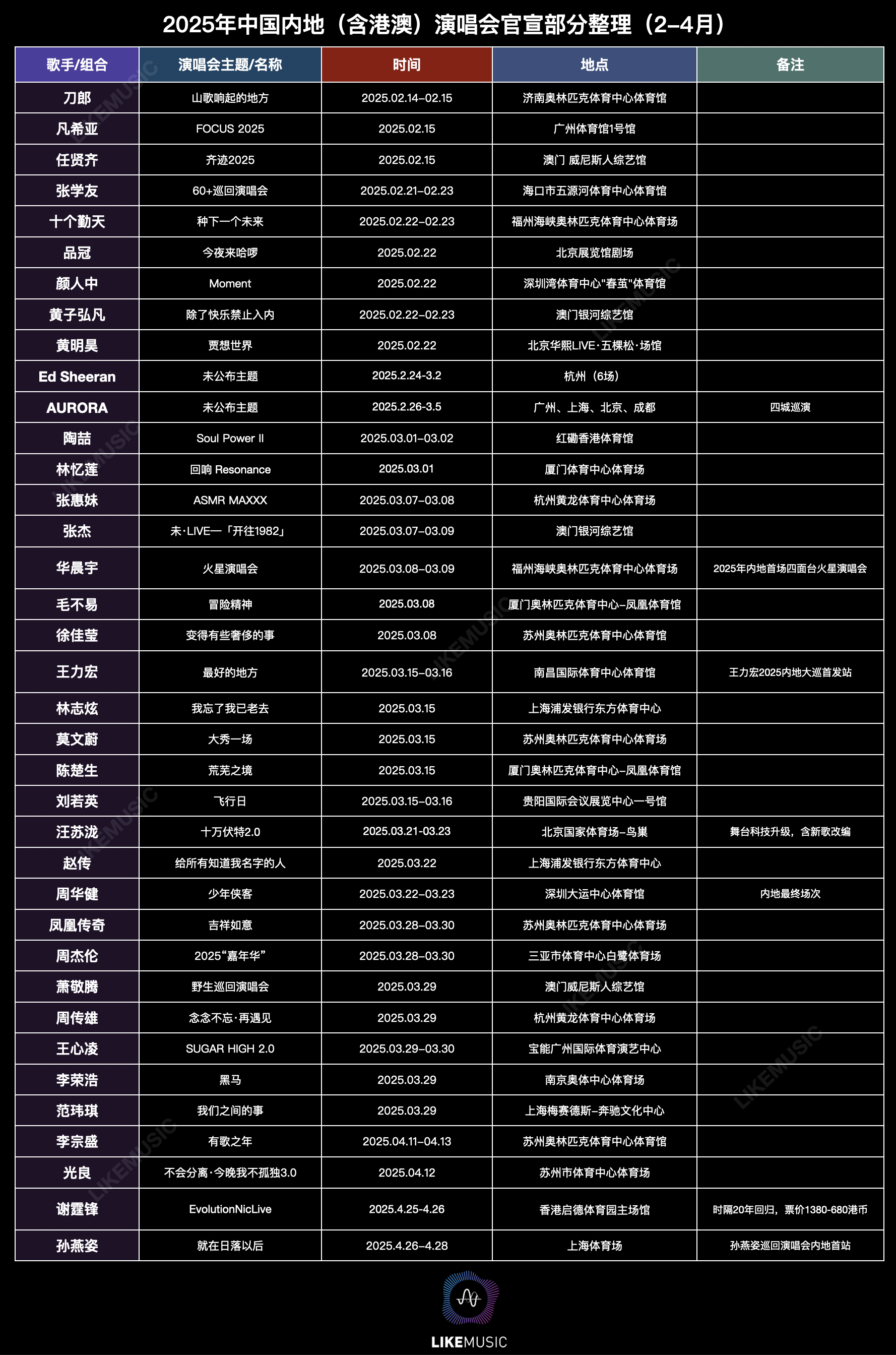 澳门六开彩，历史、影响与争议的深度剖析新澳门2025历史开奖记录查询表最新版