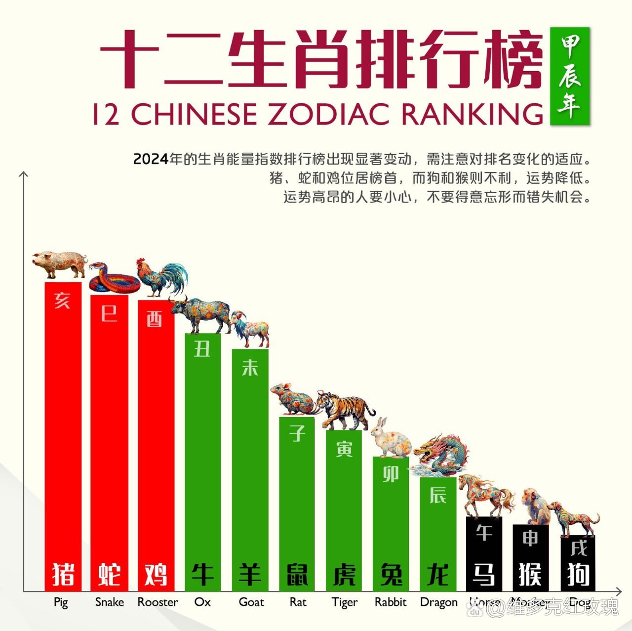 2046年香港正版挂牌，重塑电影市场的里程碑2024香港正版挂牌1十二生肖表