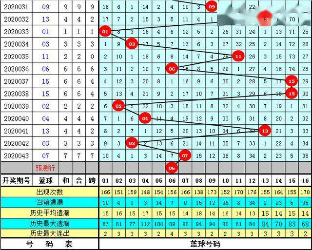 2019年六给彩今晚开奖结果，揭秘与思考2019年六仺彩开奖结果现场