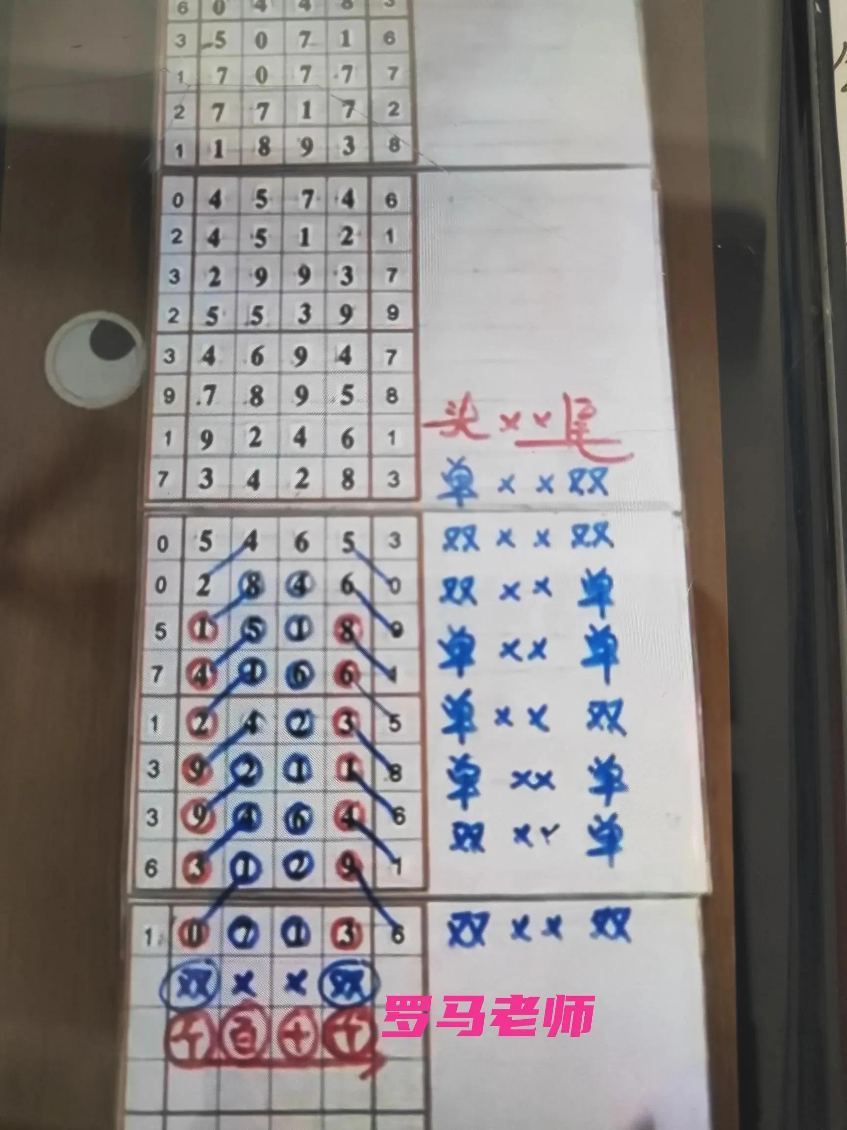 江苏10选5，透视数字背后的奇妙走势江苏11选五图表走势图