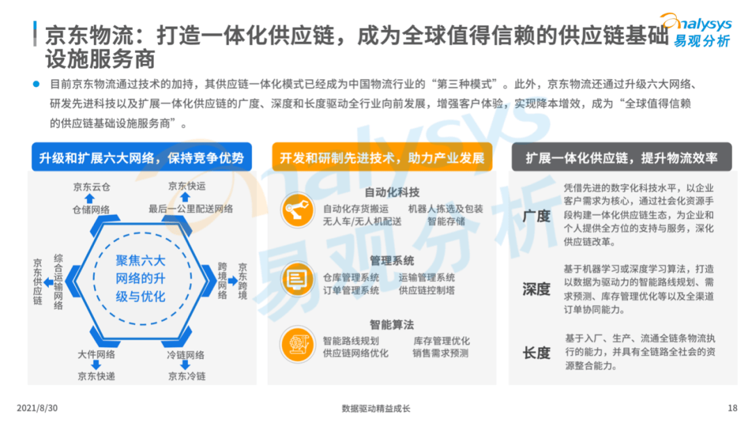 管家婆全年资料,企业运营的智慧之眼管家婆的