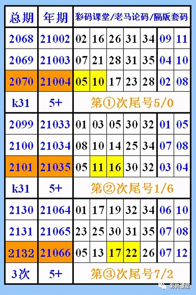 揭秘香港全港四肖八码精选资料，真相与风险并存香港四肖八码香港