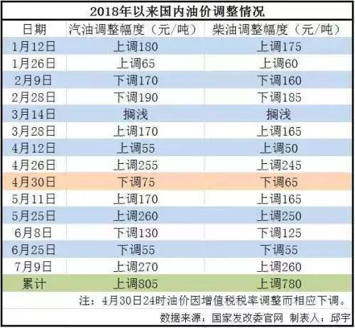 2025港六今晚开奖号码