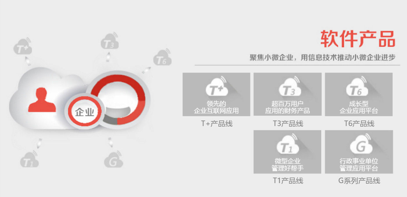 畅捷通软件股份有限公司旗下的‘管家’系列成为了众多中小企业信赖的选择之一。其中，2023年正版管家婆最新版本更新时间