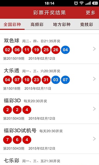澳门六开奖结果2046，揭秘未来彩票趋势与影响新澳门开奖号码开奖结果查询