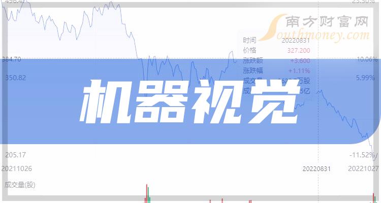 2043年，回望香港历史开奖的时光机2024香港历史开奖结果是什么新澳门综合走势图