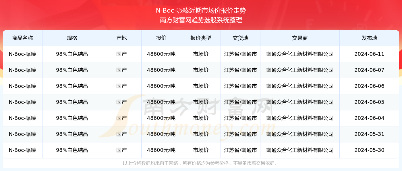 澳门新近开奖记录，探索数字背后的精彩瞬间新澳门最近开奖记录查询表格图片下载