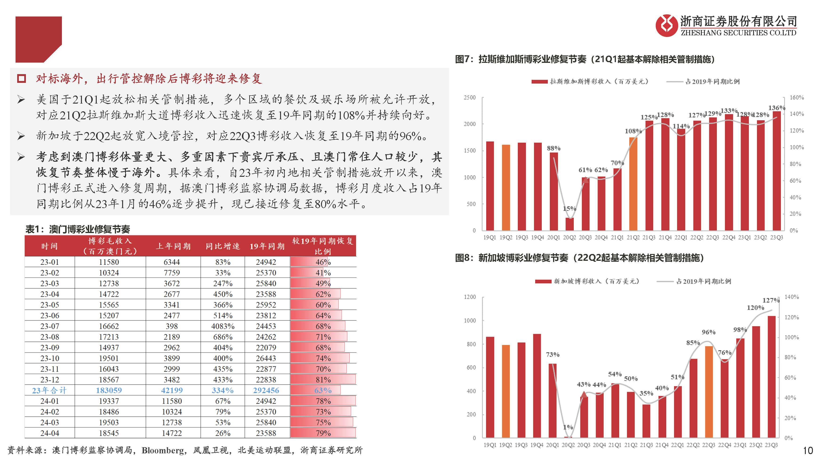 澳门开彩新纪元，探索新版走势图背后的奥秘与趋势新版澳门开彩结果走势图香系