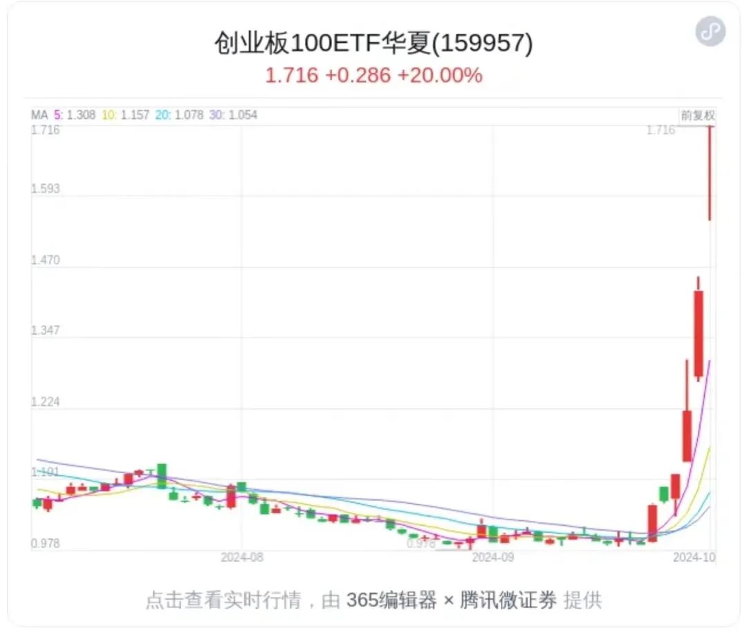 2043年新奥今晚开奖预测，理性与幸运的碰撞2024新奥今晚开什么资了